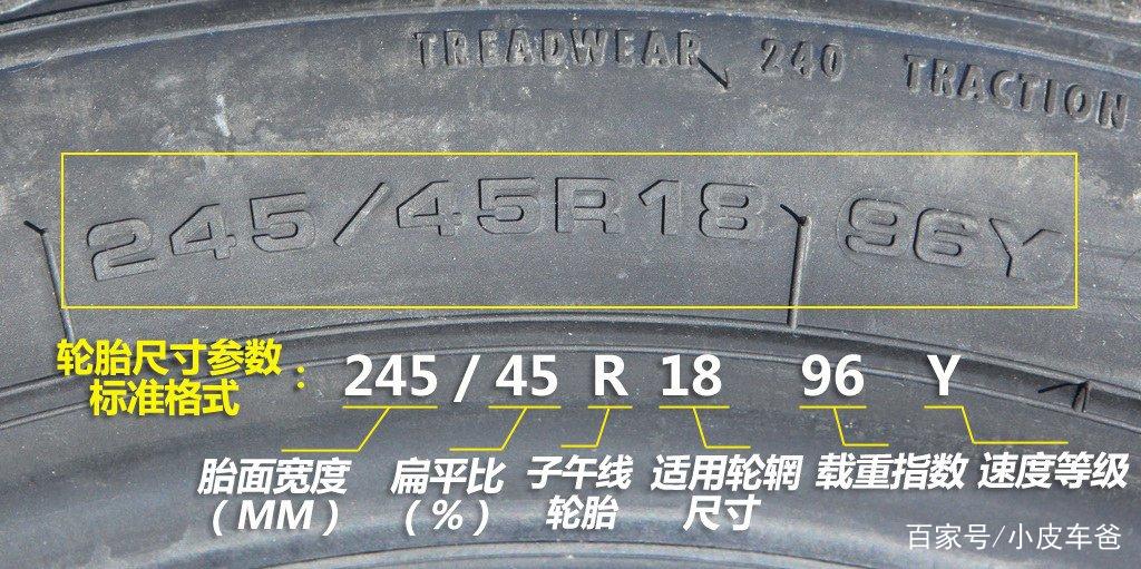 东风风行菱智v3轮胎尺寸是多少,东风风行菱智v3轮胎尺寸是多少啊